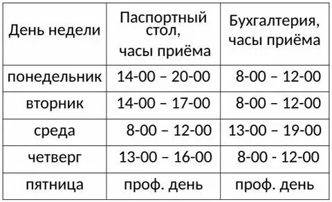 Отдел по вопросам миграции. Паспортный железногорск красноярский край. Паспортный железногорск красноярский край. Паспортный железногорск красноярский край. Площадь ленина железногорск красноярский.