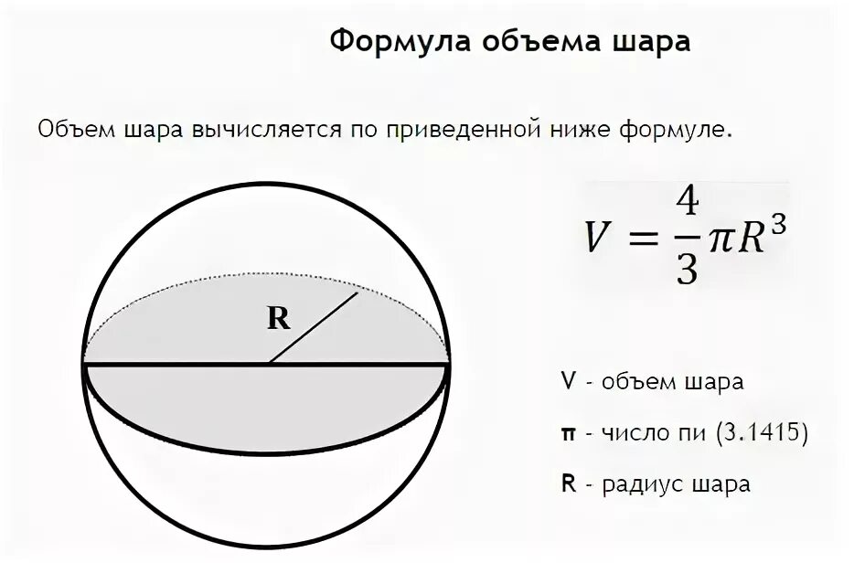 Объем шара в кубе формула. Как находится объем шара формула. Формула измерения объёма шара. Формула расчета объема шара. Объем шара формула формула.