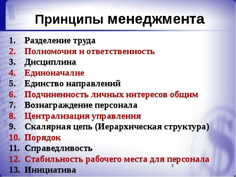 Основные принципы менеджмента маркетинг 10 класс обществознание. Принципы менеджмента. К принципам менеджмента относятся:. Принципы менеджмента это в менеджменте. Теоретический принцип в менеджменте.