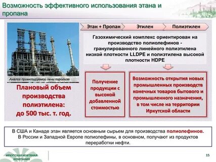 иркутская нефтяная компания отправить резюме