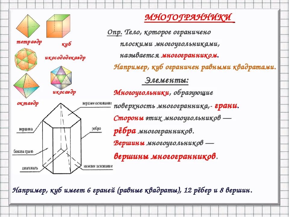 Пирамида и призма 10 класс самостоятельная. Многогранники 10 класс Призма. Призма и пирамида 10 класс. Конспект по теме многогранники. Призма геометрия многогранники.