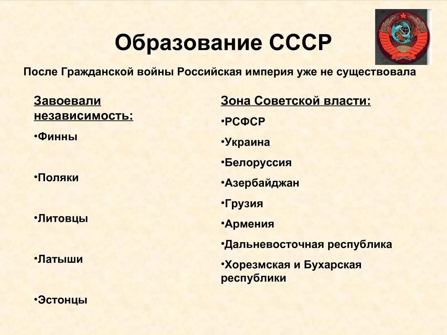 В какой период был советский союз. Образование СССР Дата 1922. Образование СССР В 1922 году кратко. 2. Образование СССР В 1922г. Образование советского государства кратко.