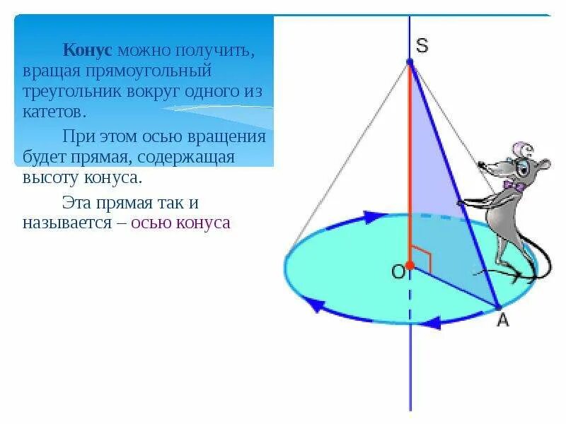 Конус элементы конуса. Элементы вращения конуса. Конус получен вращением. Вращение прямоугольного треугольника вокруг катета.