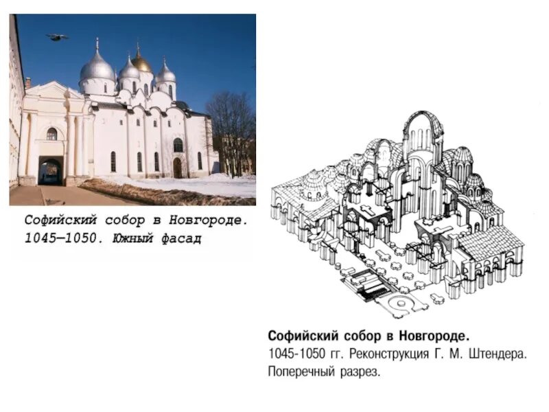 Схема софийского собора