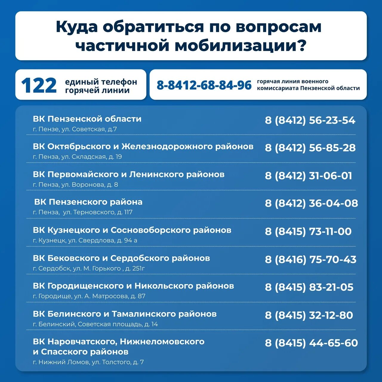 Телефоны ведомств. Горячая линия по мобилизации в России. Горячие линии по вопросам мобилизации. Номер телефона горячей линии по мобилизации. Горячая линия мобилизованным.