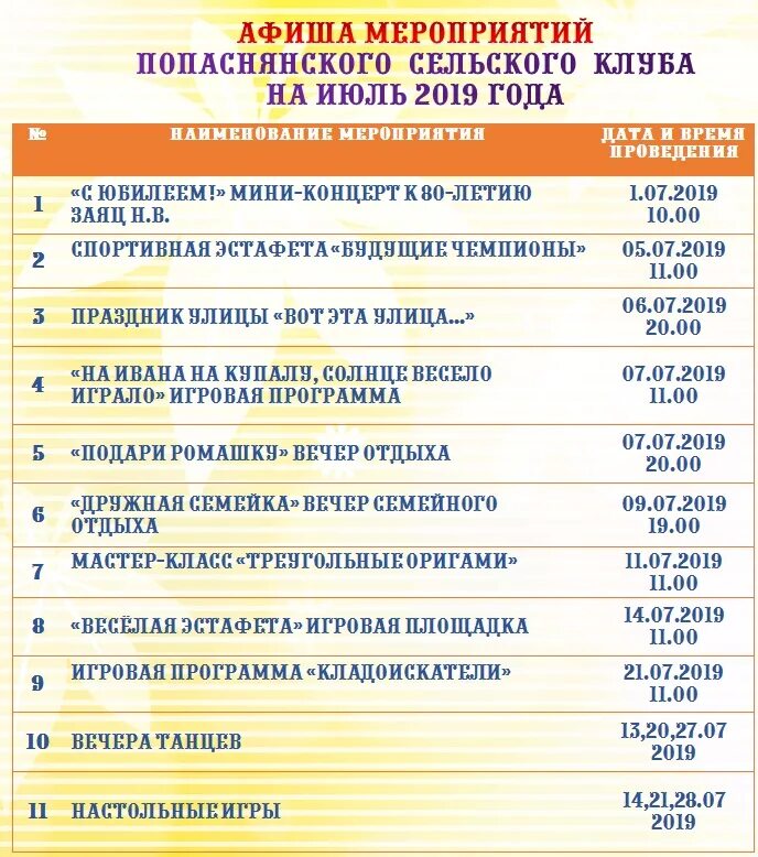 План на апрель 2024 в сельском клубе. Афиша мероприятий. Названия мероприятий. План мероприятий для детей в клубе. Мероприятий название мероприятий.