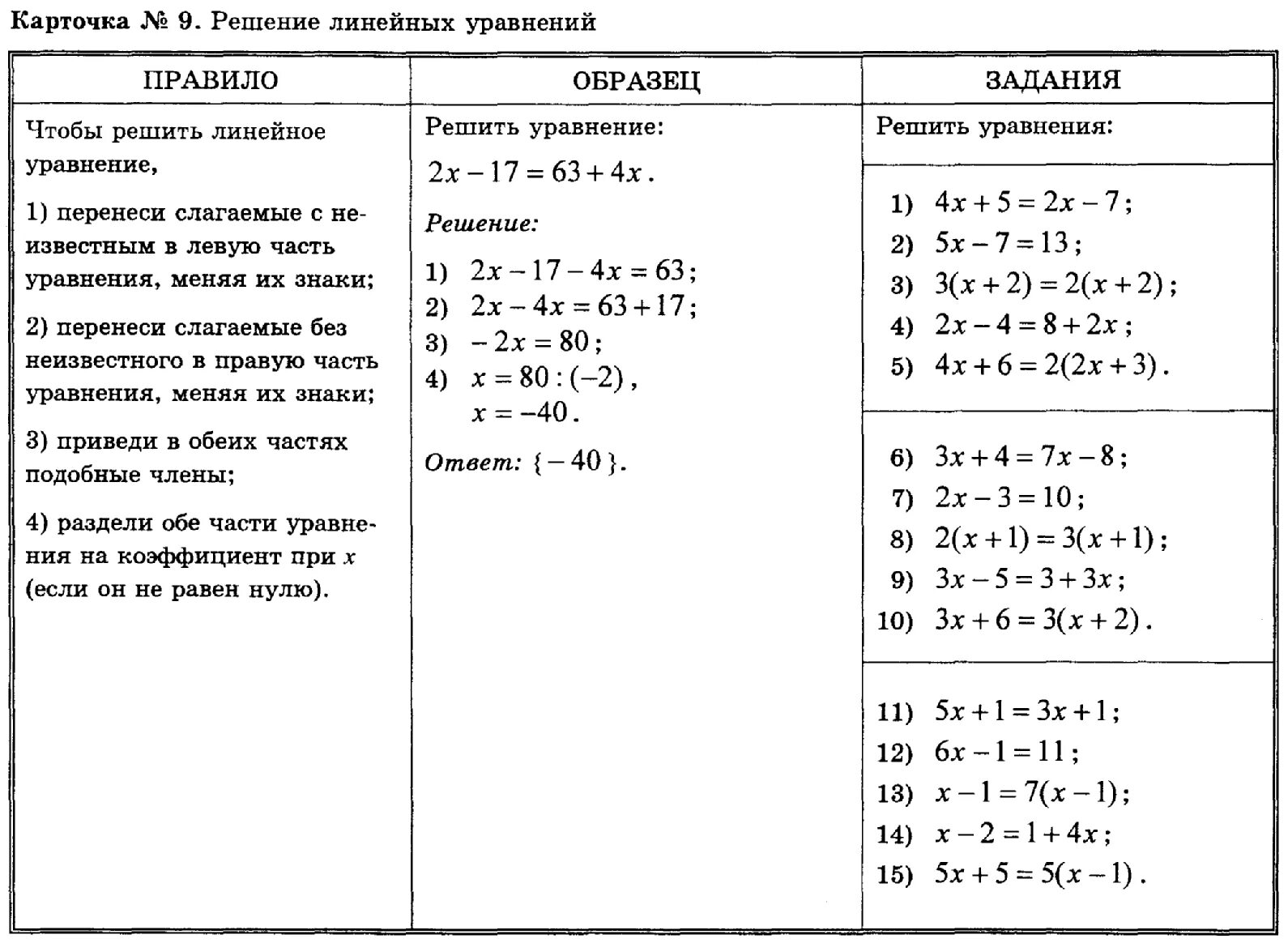 Уравнения 7 класс с ответами и решением. Решение линейных уравнений 7 класс. Линейные уравнения с одной переменной 7 класс решать уравнения. Линейное уравнение с одной переменной ответы с решениями. Линейные уравнения 7 класс примеры с решением.