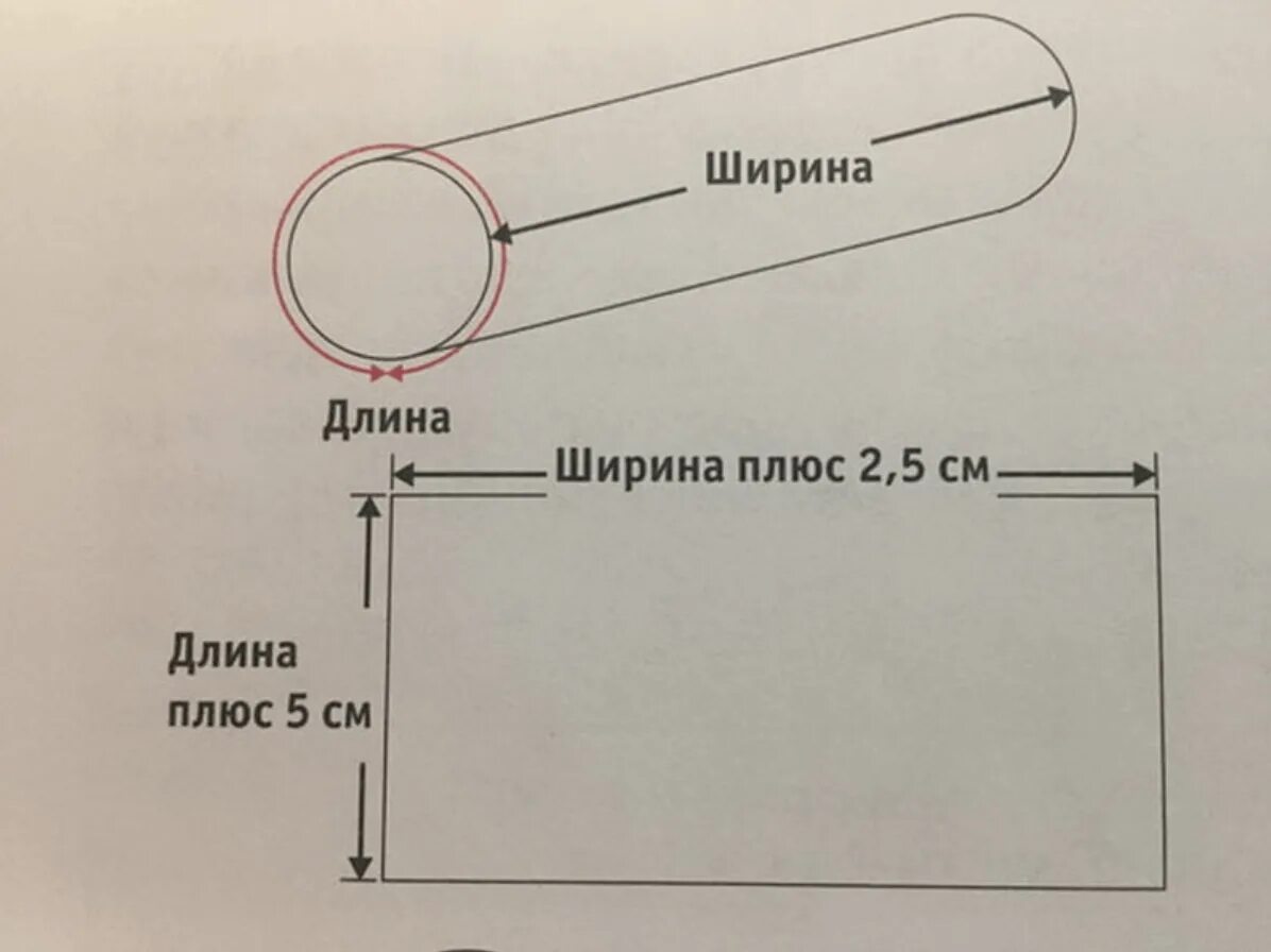 Диаметр как сделать своими руками. Сшить подушку валик своими руками выкройка. подушка валик выкройка. подушка валик своими руками выкройка. выкройки подушки валики выкройки.