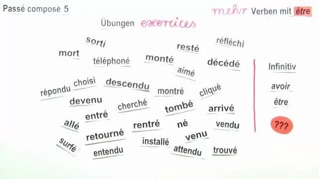 Entry compose. Entry compose