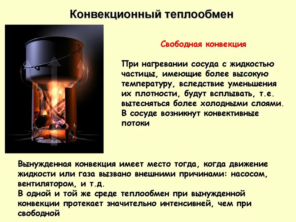 Конвекция в газах. Конвективный теплообмен. Конвективный теплообмен пример. Конвективный теплообмен и конвекция. Конвективная теплоотдача.