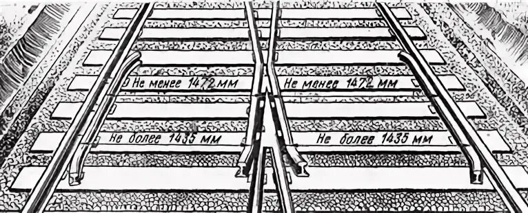 Рабочая грань контррельса