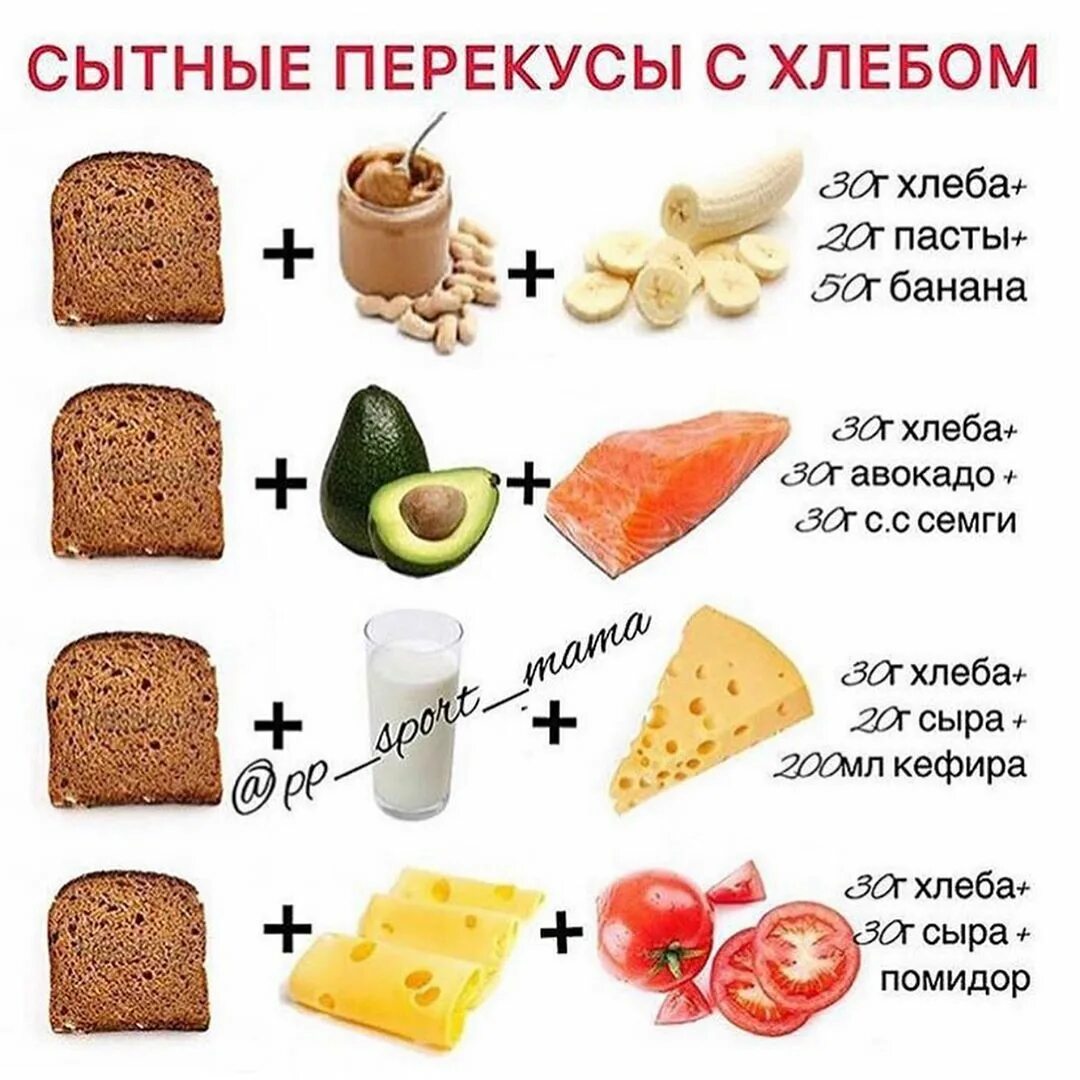 Перекус на диете что можно. Перекусы на правильном питании. перекус для похудения. варианты полезных перекусов. полезные перекусы для худ.