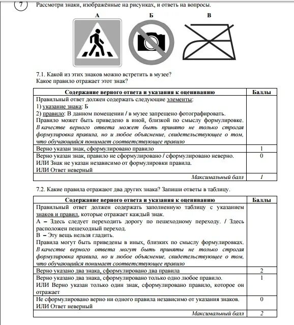 Знаки ВПР. Рассмотри знаки ответы на вопросы. Знаки ВПР окружающий мир 4 класс. Знаки ВПР 4.