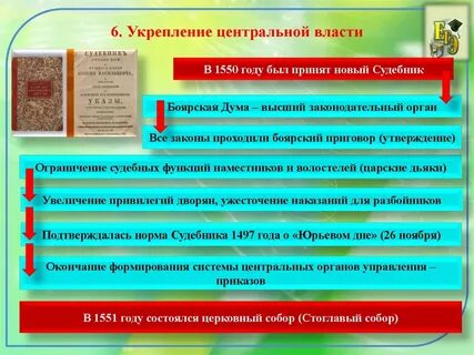Усиление центральной власти