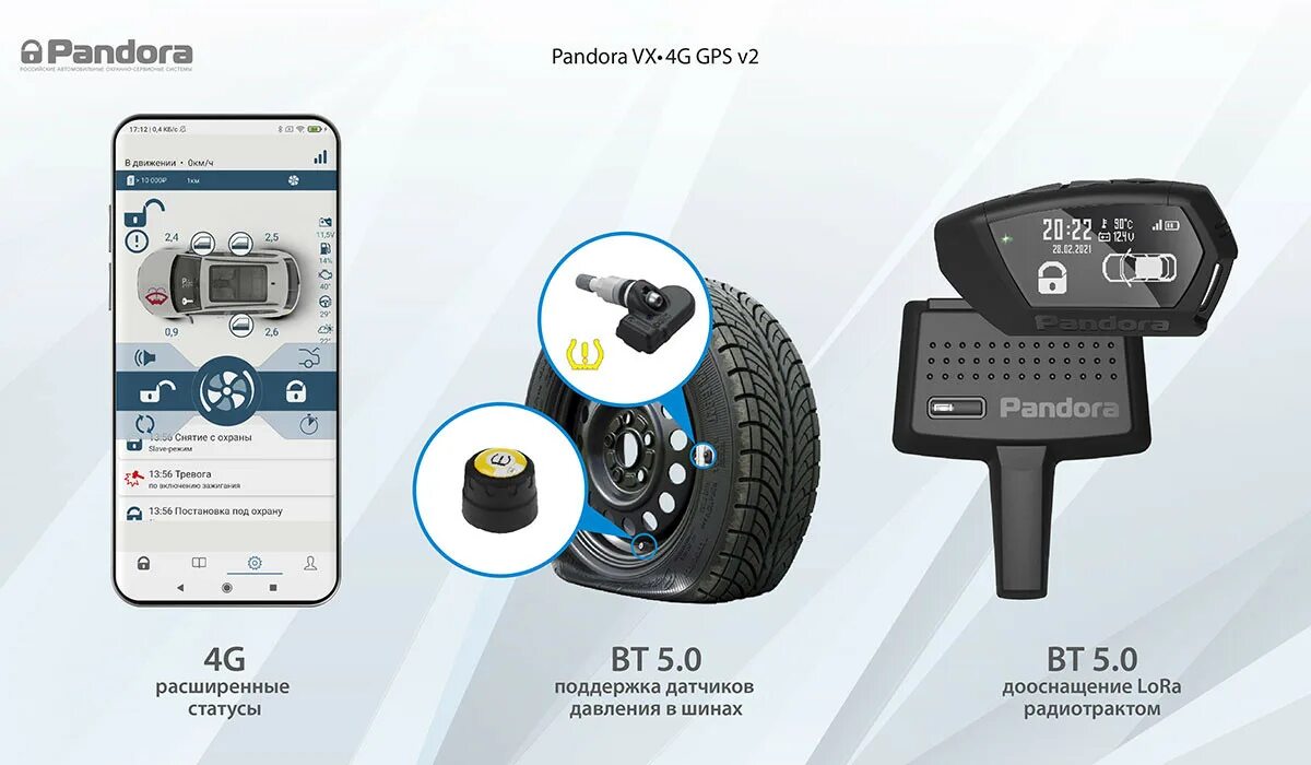 Pandora VX 4g GPS. VX 4g GPS v2. Автосигнализация pandora vx4gps. Pandora VX 4g v2. Pandora 4g gps v3