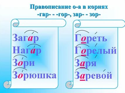 Как пишется слово заря или зоря