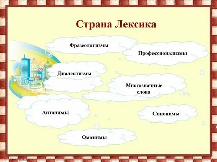 Синонимы антонимы и омонимы фразеологизмы проверочная работа