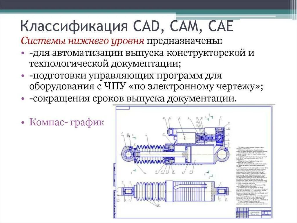 Какого функционала нет в cad cam системах. Cad cam cae системы в машиностроении. системы автоматизированного проектирования (сапр, cad/cam/cae). классификация автоматизированных систем (cad/cam/cae/pdm. системы автоматизированного проектирования в машиностроении.