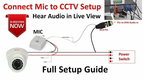 Подключение камеры hikvision