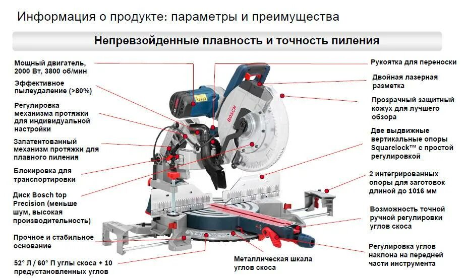 Циркуляра какую выбрать