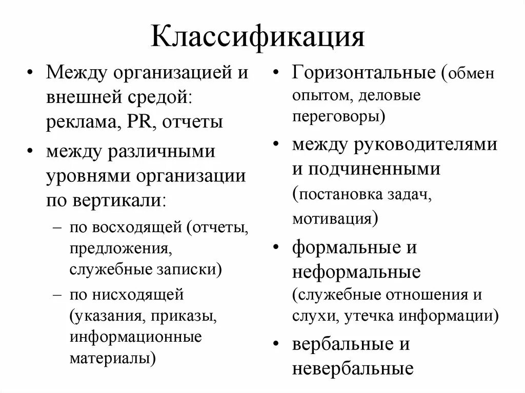 Отношений между организацией и ее. Между организацией и ее средой. Коммуникационные процессы между организацией и ее средой. Коммуникации между организацией и внешней средой. Коммуникационные процессы в организациях между организации и средой.