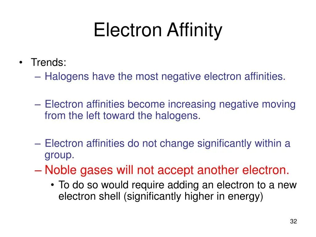 Electron framework js. Electron-quick-start. Exothermic electron affinity. Electron require. Electron проекты.