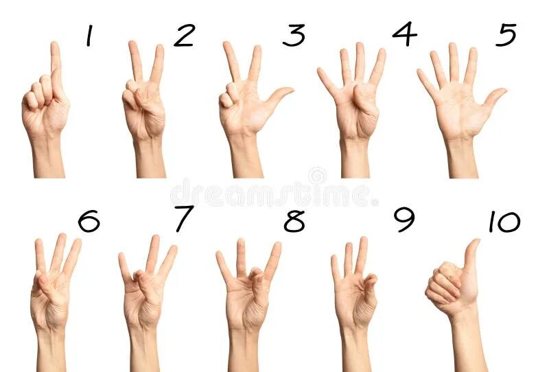 Руками показать числа. Пять пальцев. Палец от нуля до 5. Числа на пальцах. Римские цифры ладонями.