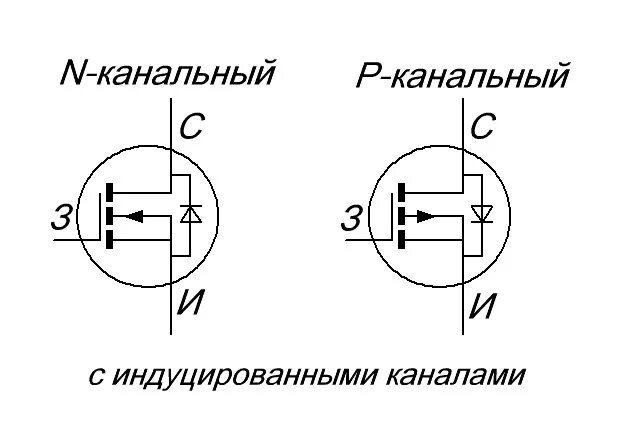 Канал п н. МОП транзистор n канальный. Полевой транзистор мосфет в схемах. Транзистор схема МОП-транзисторы с индуцированными каналами. Полевой транзистор n канальный схема включения.