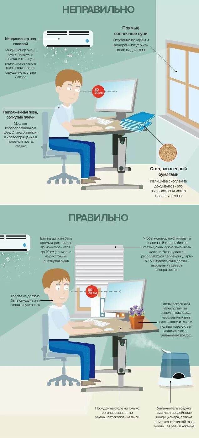 Как сохранить зрение при работе за компьютером