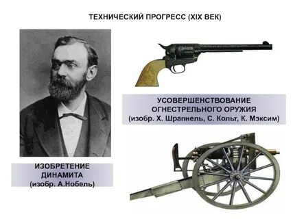 Изобретение огнестрельного оружия