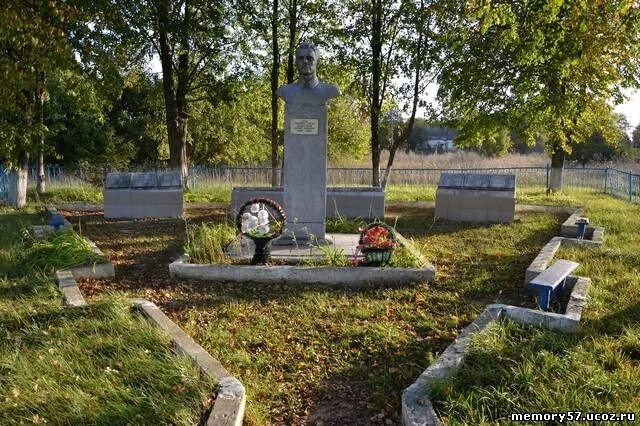 Село тельчье орловская область. Прикольные указатели для дачи. Прикольные указатели для дачи. Погода брагино мценский. Погода брагино мценский.