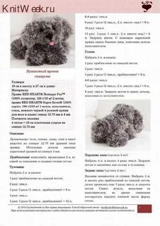 Схема описания собаки