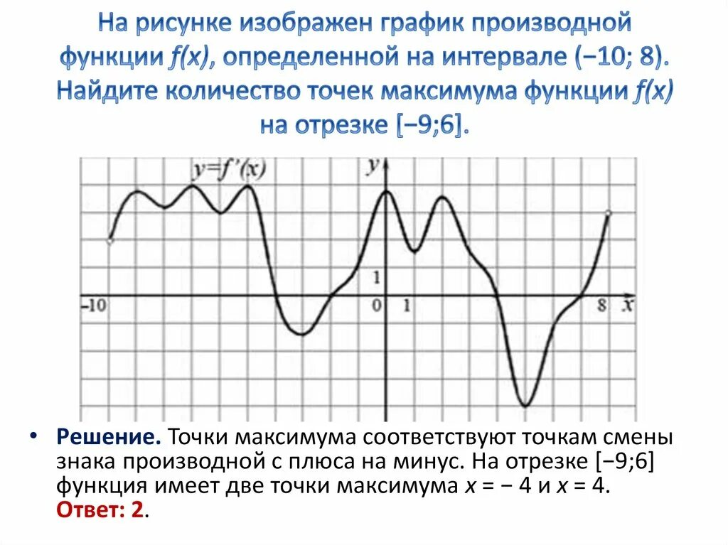 На рисунке изображен график найдите f 9. На рисунке изображен график производной функции f x. На рисунке изображен график производной функции f x на интервале -8 3. На рисунке график производной функции определенной на интервале. На рисунке изображен график производной функции.