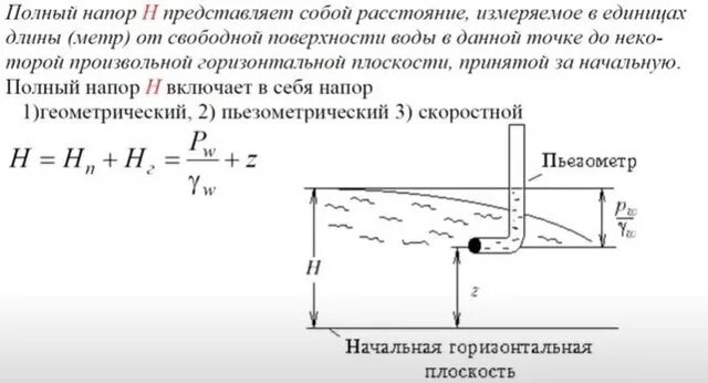 Полный напор. Напор жидкости. Скоростной напор потока. Полный напор жидкости.