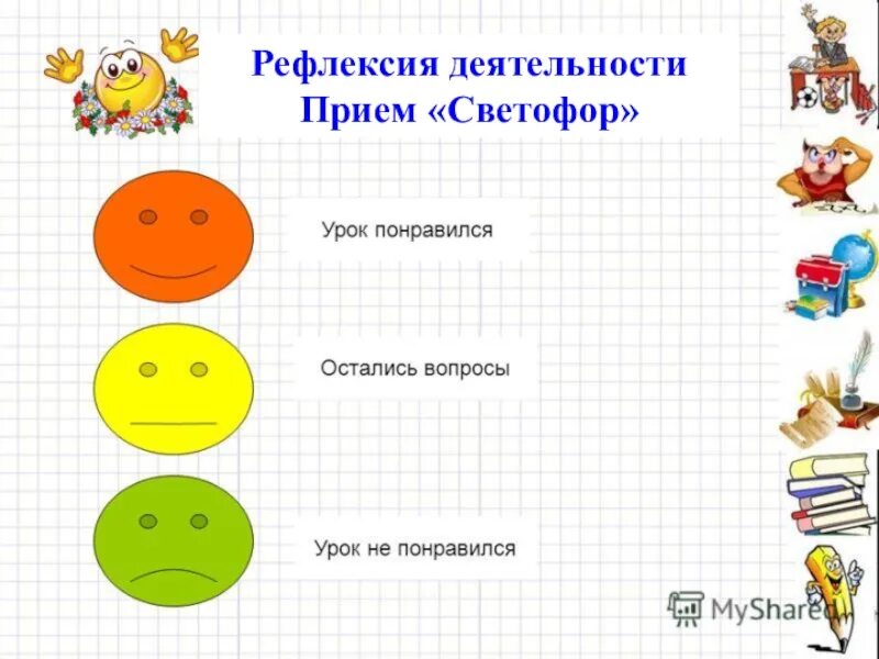 Рефлексия результатов деятельности. Рефлексия. Фигурки для рефлексии. Рефлексия открытого занятия. Рефлексия на уроке.