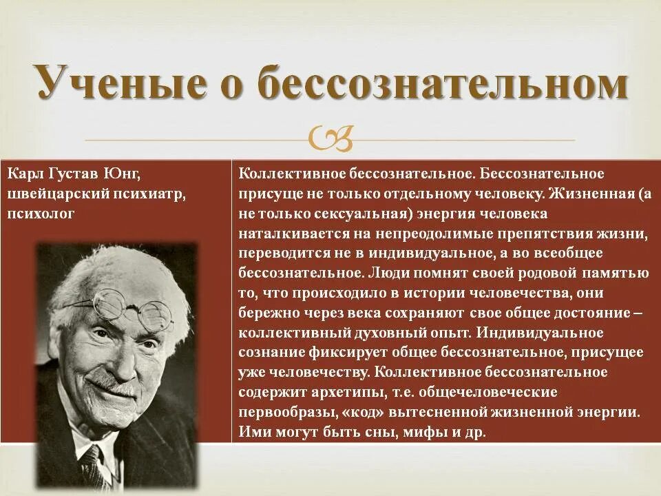 Понятие о бессознательном. Бессознательное это в философии. Теорию бессознательного разрабатывали. Автор теории бессознательного. Внимание ученых внимание проблемам