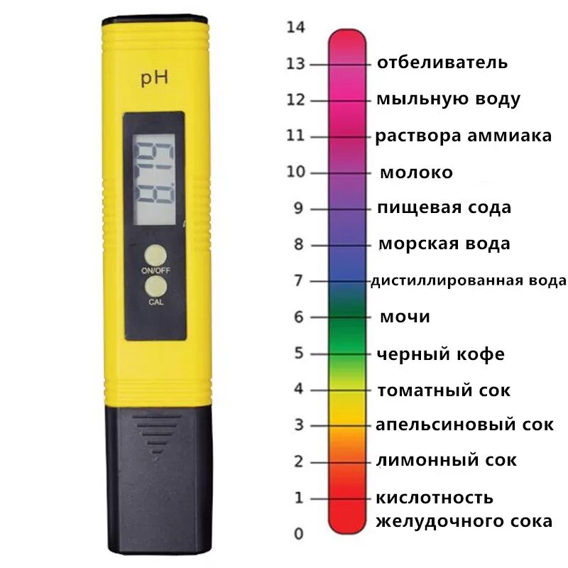 PH метр PH-05 (T°C) KETOTEK. PH метр PH-80. PH метр для воды цифровой PH-05. Цифровой тестер РН-метр. Тестер кликов