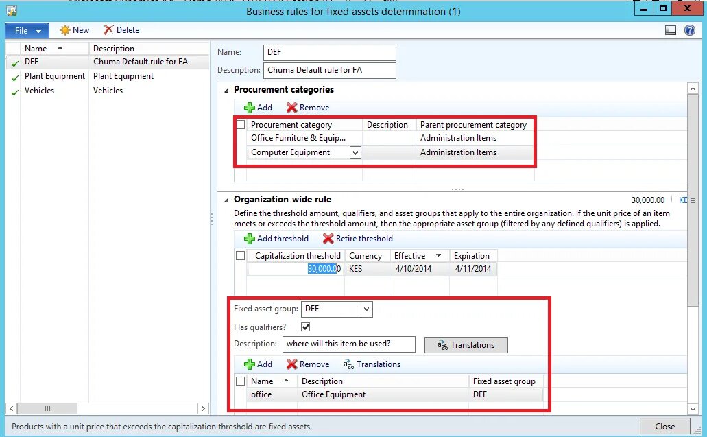 Net fixed Assets. Threshold валюта. Threshold перевод.