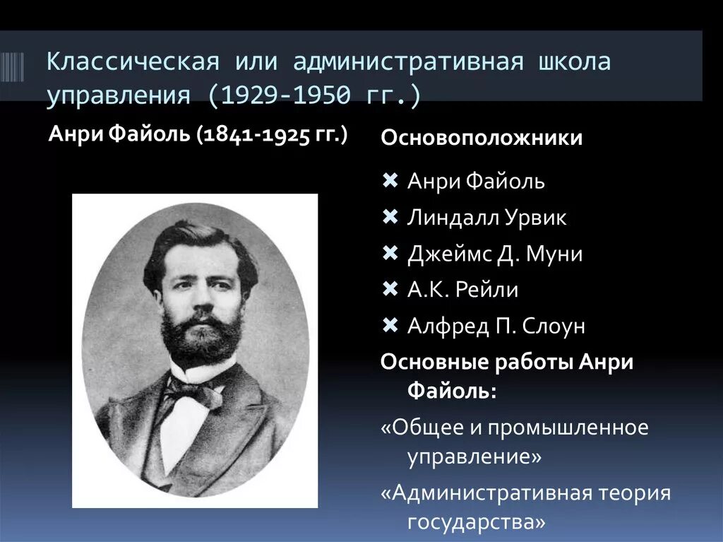 Классическая школа идеи. Административная школа Анри Файоль. Файоль административная школа управления. Анри Файоль классическая школа управления. Административная школа управления: а. Файоль, л. Урвик, д. Муни.