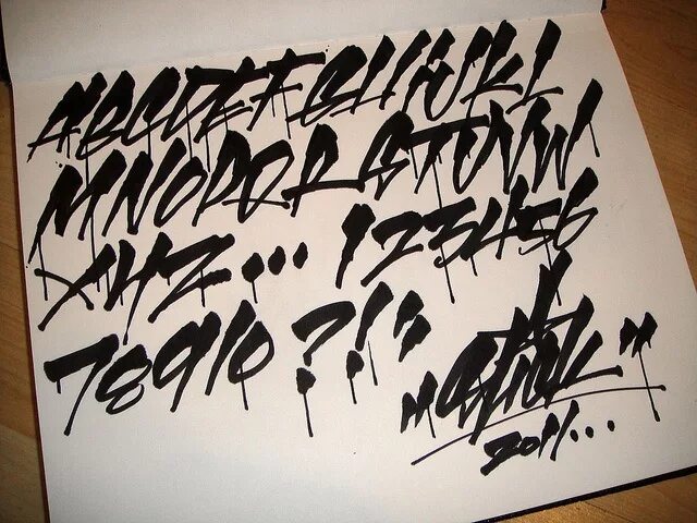 Красивые шрифты для тегов. Кириллица стиле граффити. Почерк граффити. Почерк граффити. Почерк для тату.