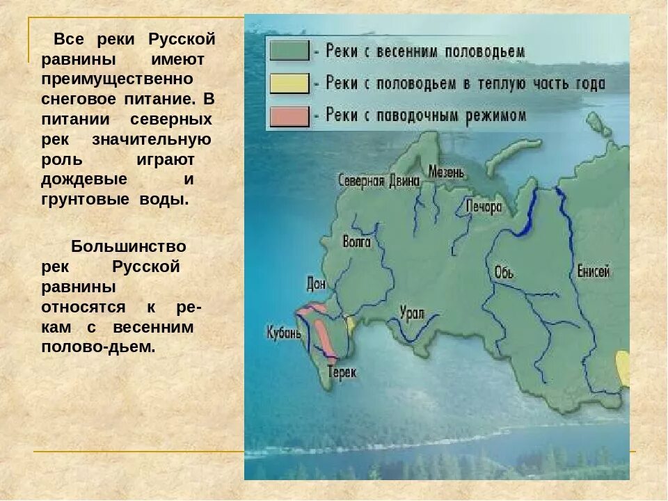 Внутренние воды русской равнины. Восточно-европейская внутренние воды. Воды Восточно европейской равнины. Речная система Восточно европейской равнины.