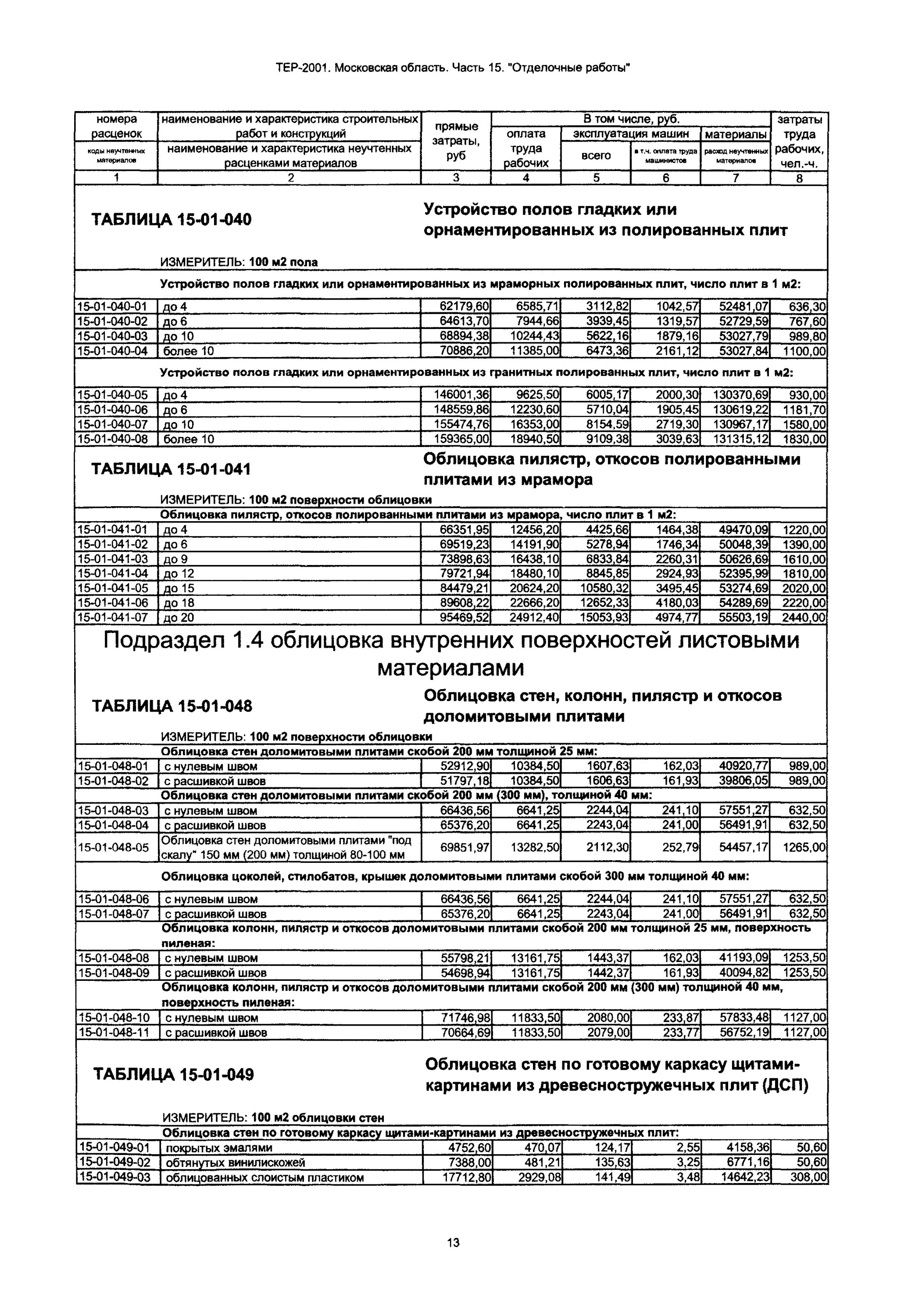 Тер 15 04. Тер15-01-047-15. Тер15-01-070-01. Тер 15 04. Тер08-07-002-01 состав работ и материалов.