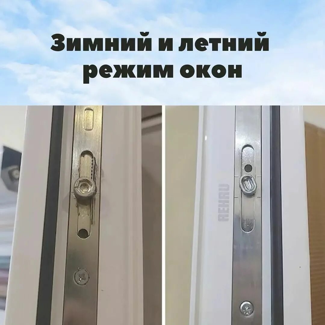 Режимы евроокон