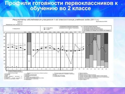 Мониторинг готовности