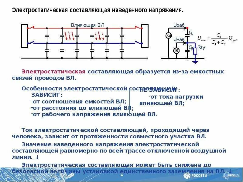 Работа при наведенном напряжении на вл