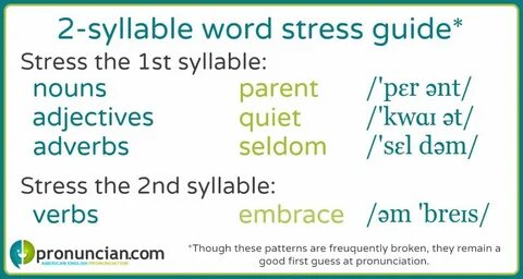 From nouns from the words in bold