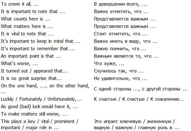 Рассказы на русском переводе. Вводные фразы на английском. Вводные фразы предложения в английском языке. Шаблонные фразы на английском. Английский вводные слова и фразы.