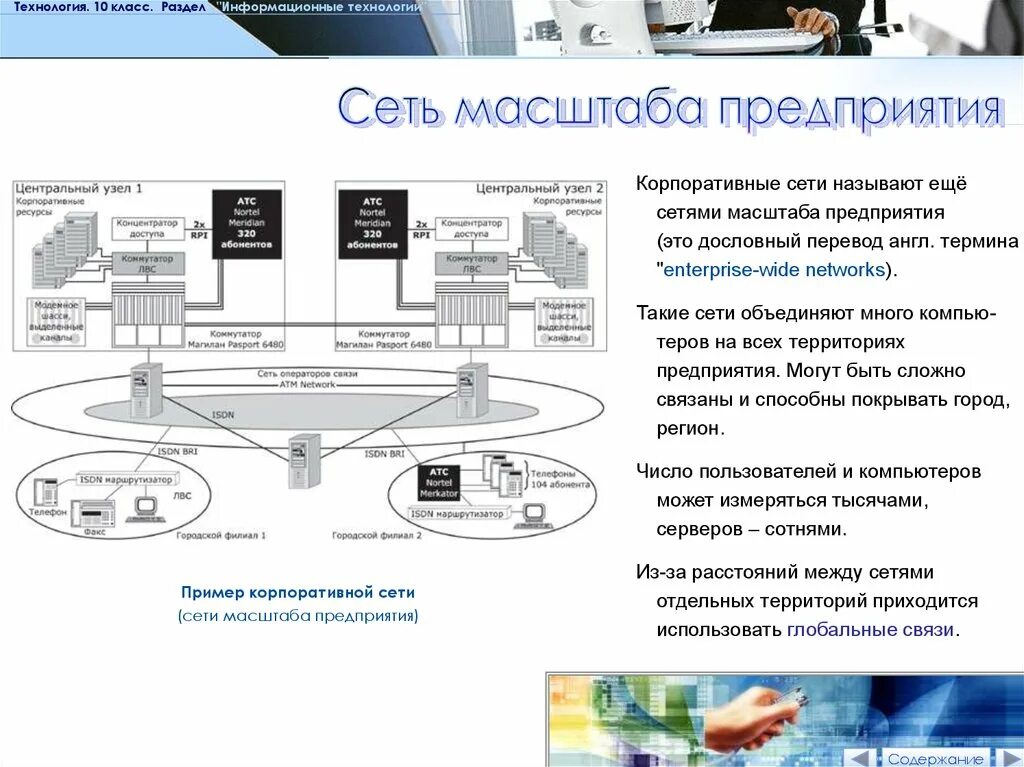 Класс информационных сетей