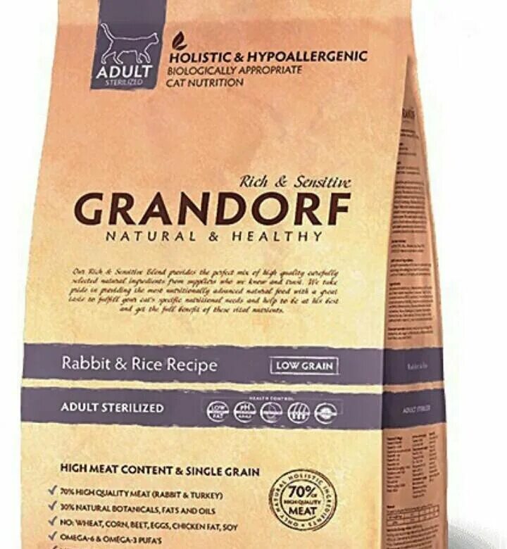 Грандорф корм для кошек. Grandorf для кошек сухой 2 кг. Grandorf с кроликом для стерилизованных. Grandorf с кроликом для стерилизованных. Грандорф корм для собак.