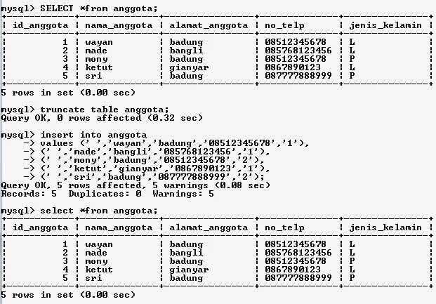 Sql delete truncate. Truncate паскаль. применение truncate на решение задач. операторы update и deletе, отличия от truncate table.
